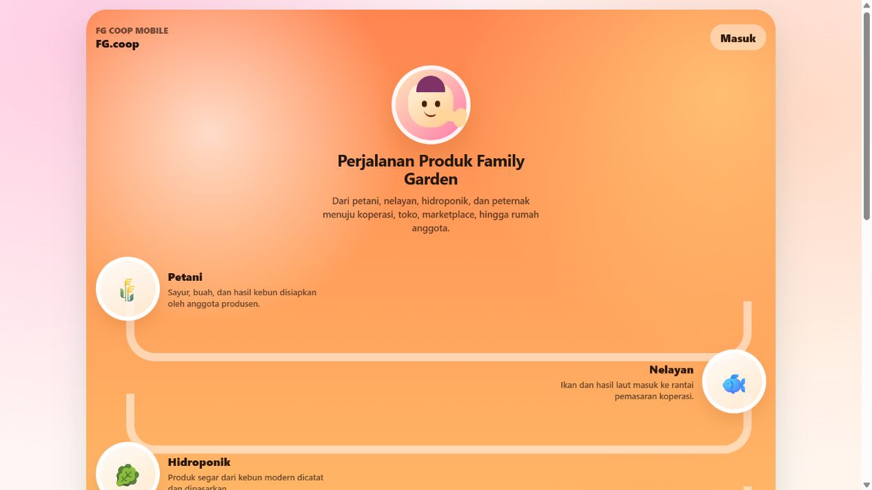 Tampilan beranda FG Coop Mobile